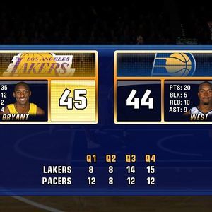 Meet your Posher, Blob